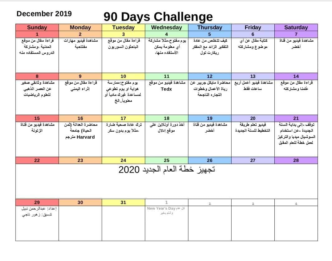 خطوات تطوير الذات خلال 90 يوم و وضع اهداف لعامي الجديد - موضوع جميل